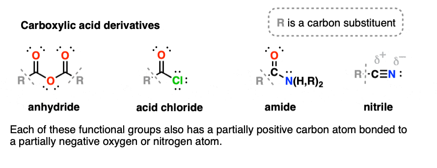 مقدمه ای بر گروه های عاملی انیدرید - کلرید اسید - آمید - نیتریل