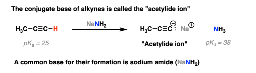the conjugate base of alkynes is called the acetylide ion formation of acetylide from alkyne and nanh2