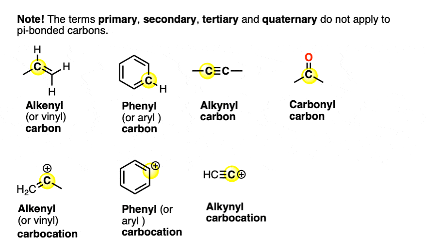 primary secondary tertiary does not apply to alkenyl alkynyl aryl carbons