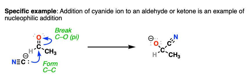 specific example of nucleophilic addition is addition of cyanide ion to carbonyl