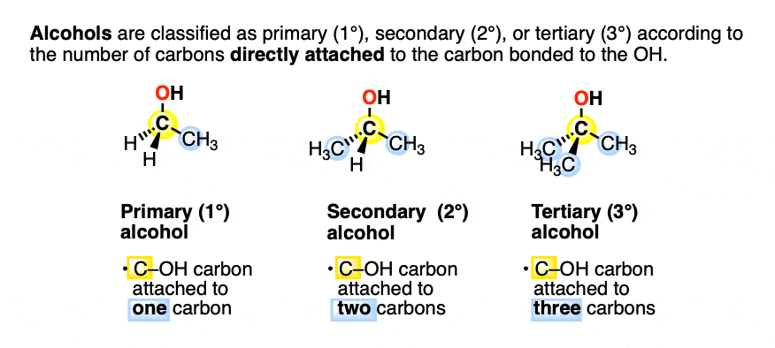 definition of primary secondary tertiary alcohols