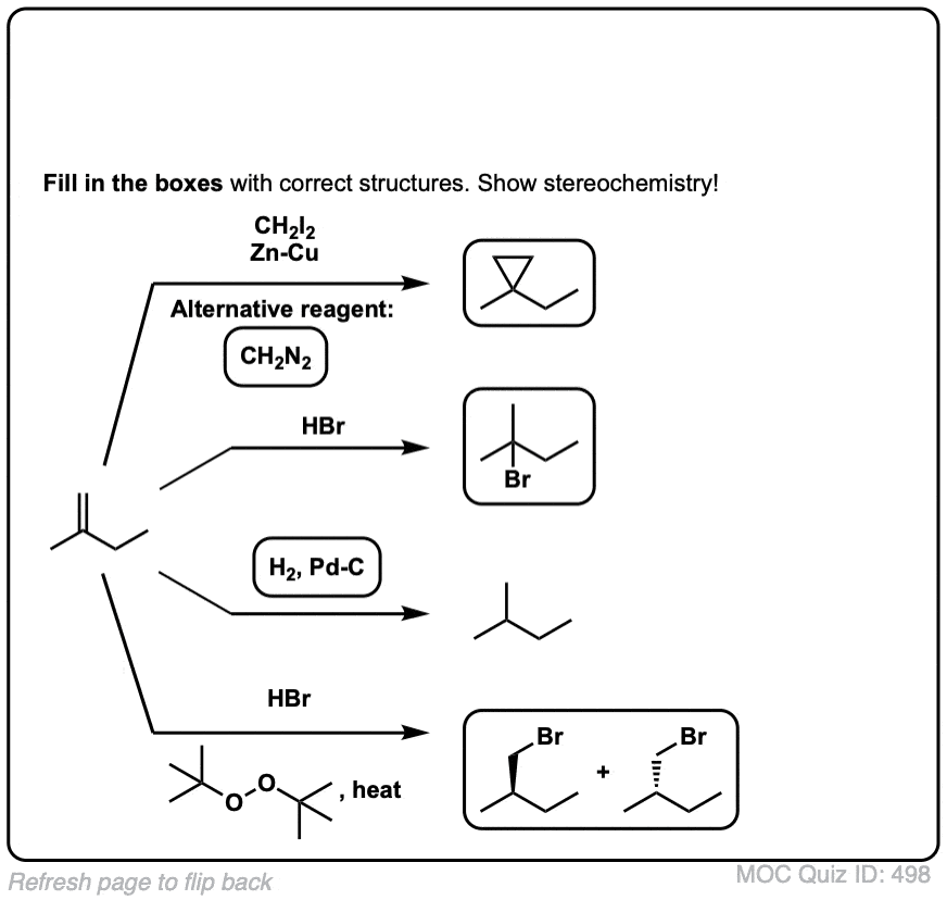 alkyl halide to alkene