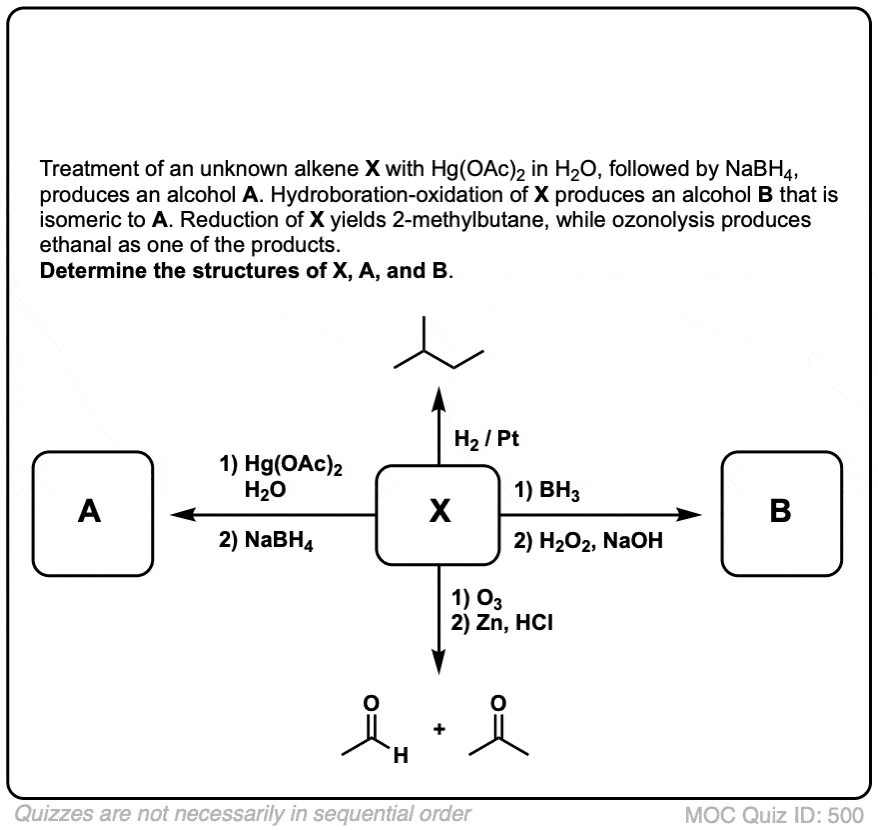 alkyl halide to alkene