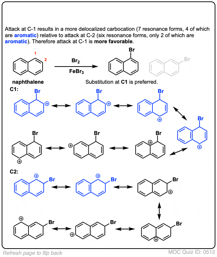 derived orientation of the p* orbitals of the benzene ring and carboxy... |  Download Scientific Diagram