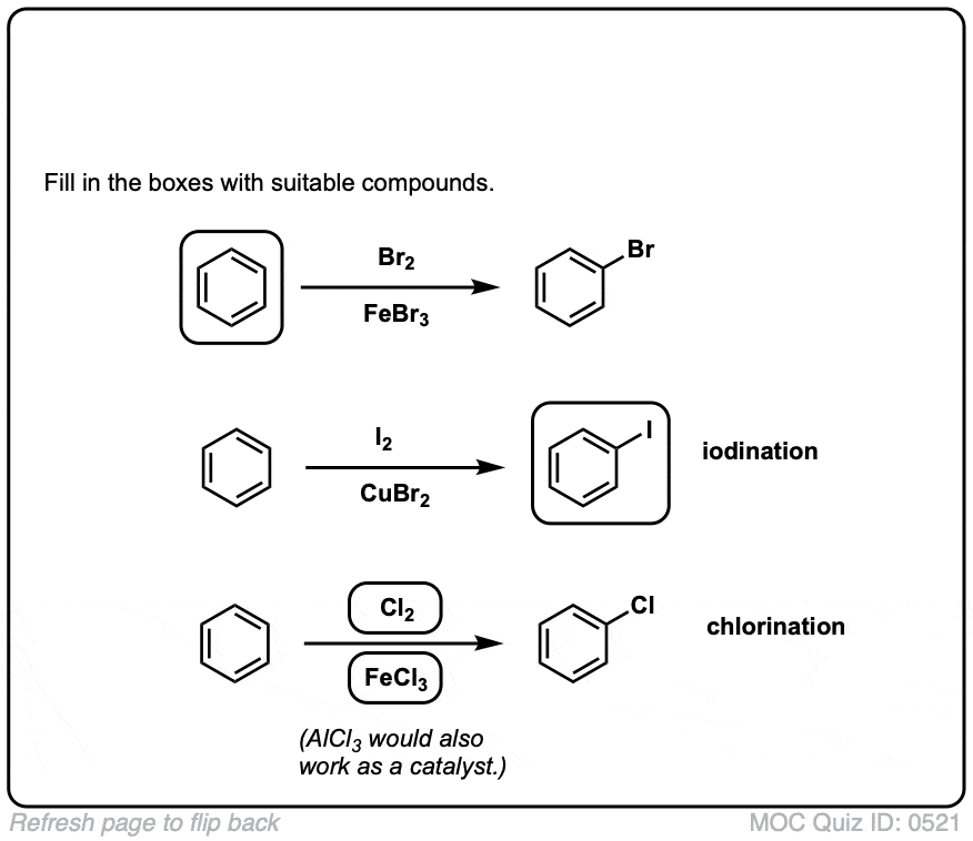 electrophilic aromatic substitution mechanism chlorination