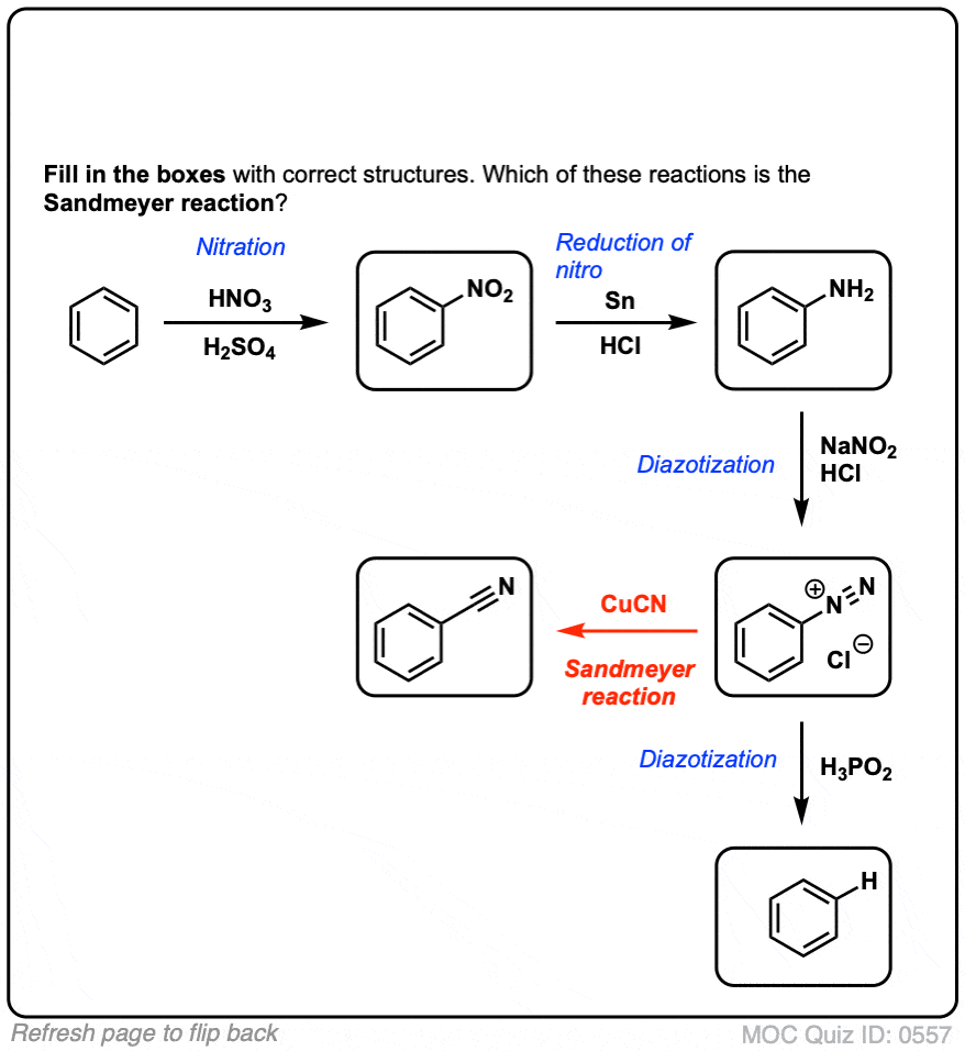 A2-Organic Reactions Spider Diagram HANDOUT (Colour), PDF, Carboxylic  Acid