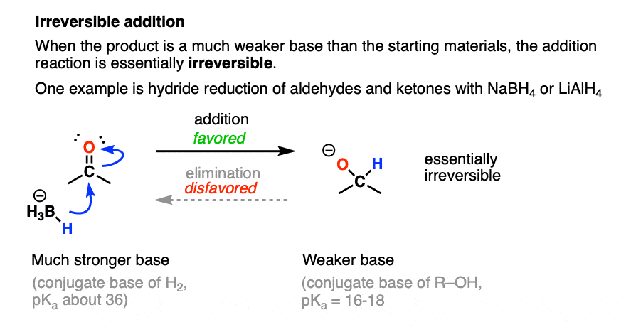 addition of hydrides to aldehydes or ketones is essentially irreversible