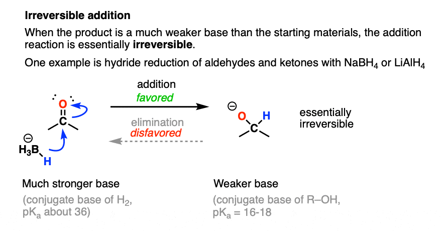 carbonyl aldehyde