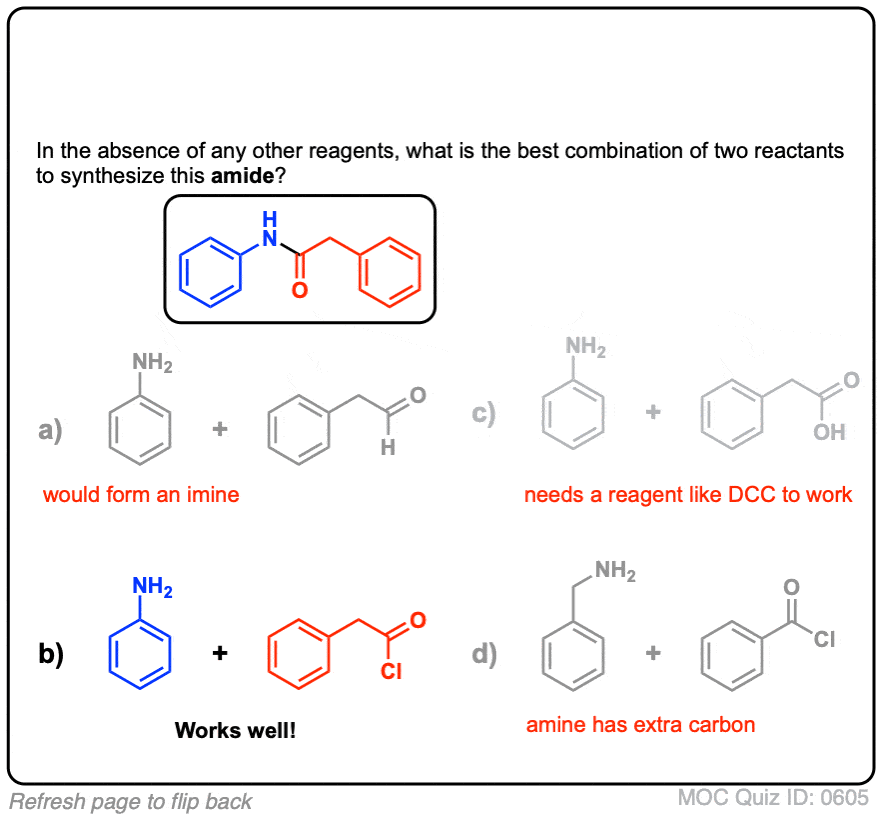 Reverse Of Amide Formation