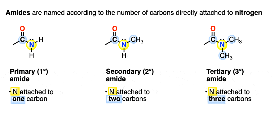 definition of primary secondary tertiary amides