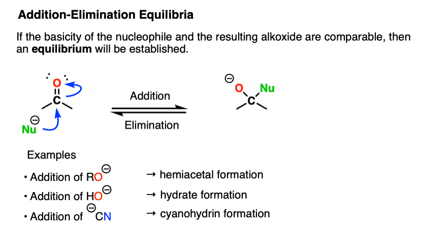 if pka of nucleophile and alkoxide product are comparable then equilibrium will be established example hydrate hemiacetal cyanohydrin formation
