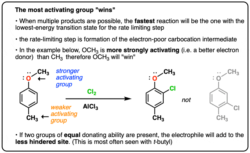 benzene group