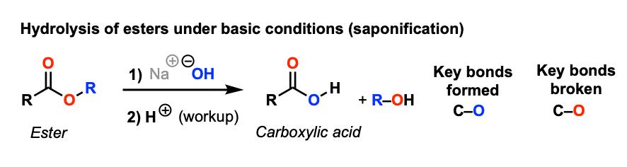 Basic Hydrolysis Of Esters Saponification 7914