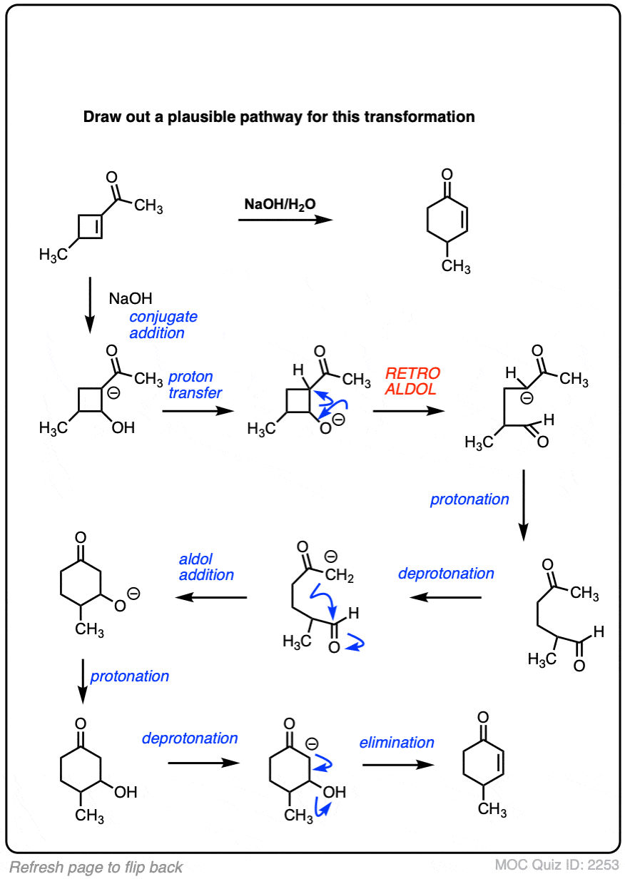 draw a condensation reaction