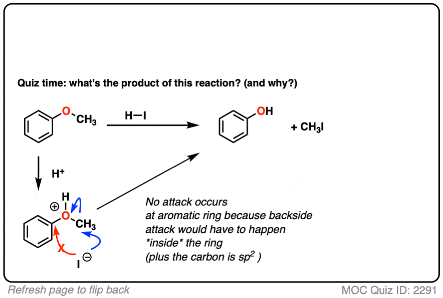 Cleavage Of Ethers With Acid – Master Organic Chemistry