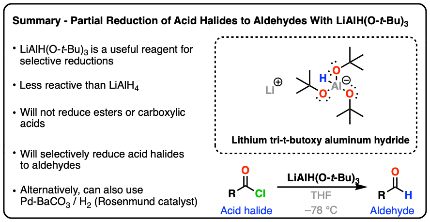 LiAlHOtBu3-selective reagent for reduction of acid halides to aldehydes