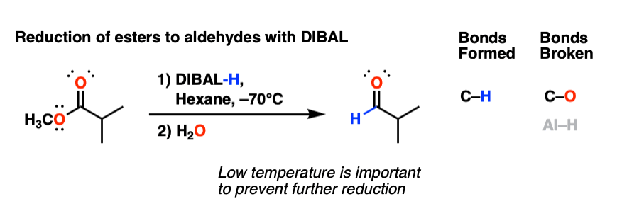 reduction of esters to aldehydes with dibal