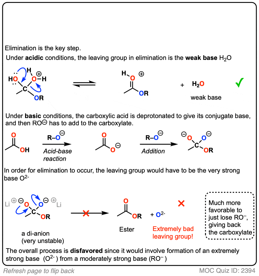 Fischer Esterification Carboxylic Acid To Ester Under Acidic Conditions Master Organic Chemistry 9858