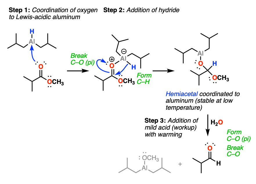 mechanism for reduction of esters by dibal step by step