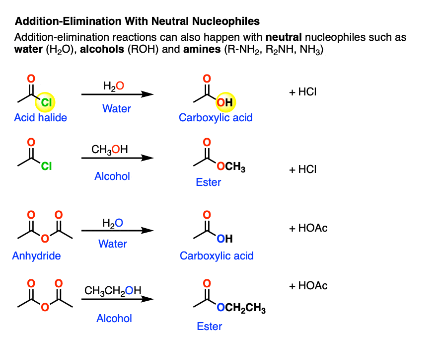 addition elimination reactions nucleophilic acyl substitution with neutral nucleophiles such as water and alcohols