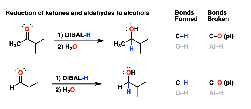 -کاهش کتونها به الکل و آلدئیدها به الکل با دیبال