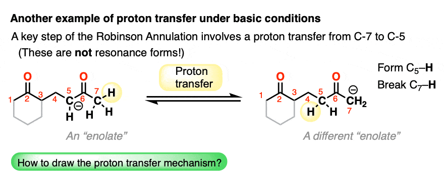 example of proton transfer under basic conditions is enolate equilibration in the robinson annulation