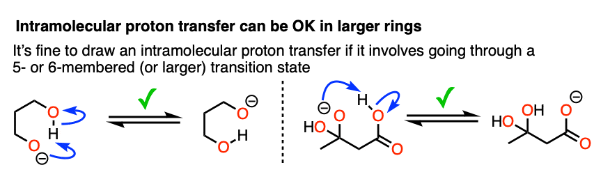 intramolecular proton transfer is fine if there is a 5- or 6-membered cyclic transition state