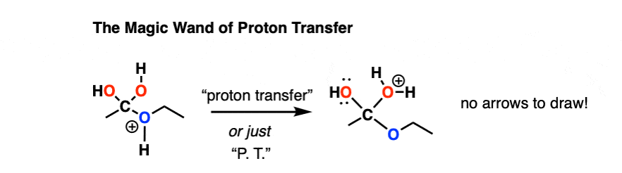 magic wand of proton transfer