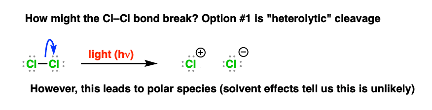 how does light break cl cl bond not through heterolytic cleavage because this would lead to ions