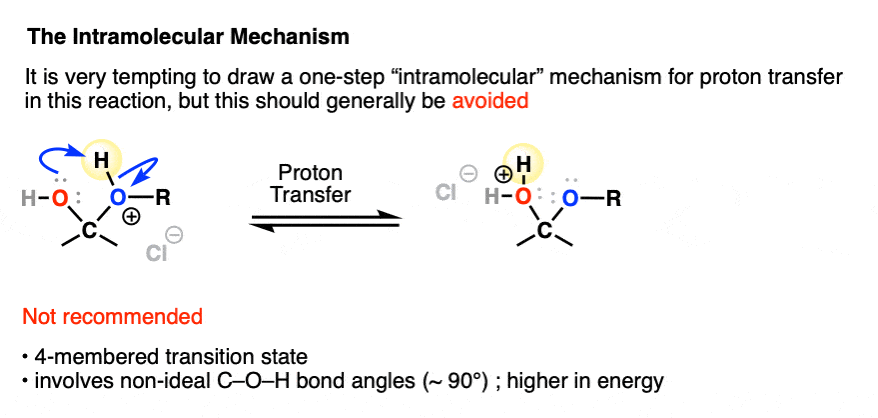 drawing four-membered intramolecular proton transfer mechanism is not recommended due to ring strain