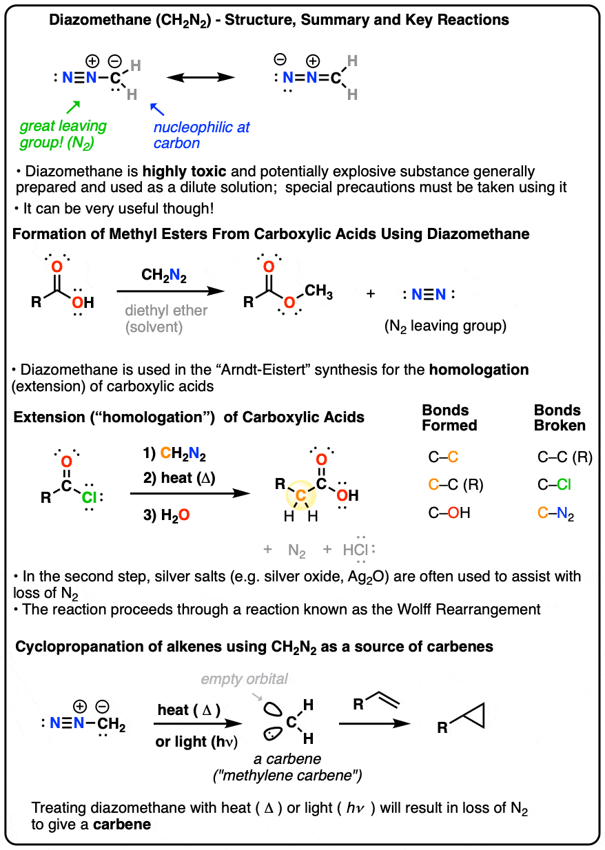 diazomethane structure properties and reactions