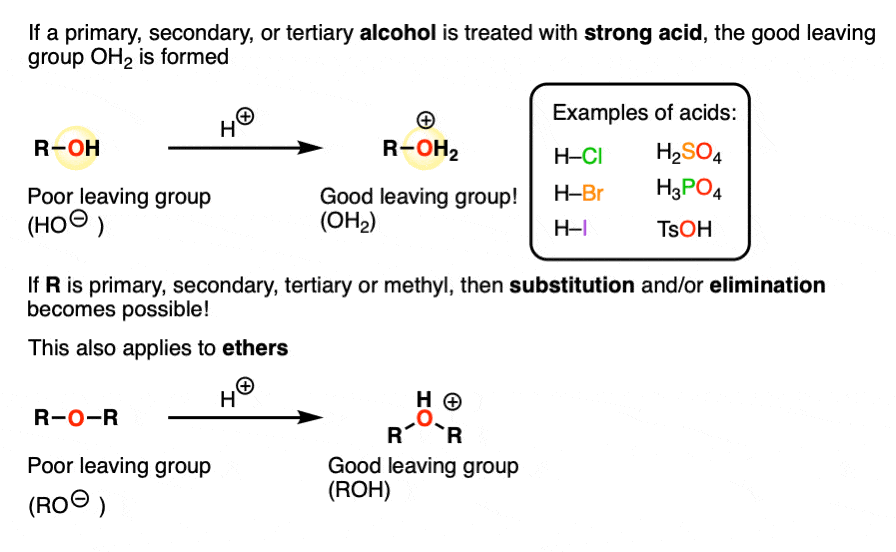 when alcohols are treated with strong acid good leaving group OH2 is formed