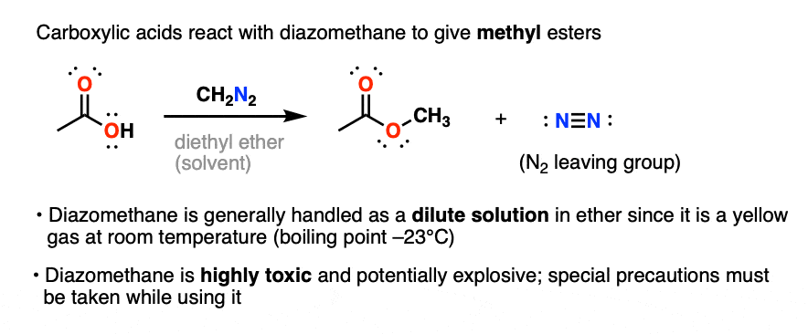 reaction of diazomethane with carboxylic acids to give methyl esters
