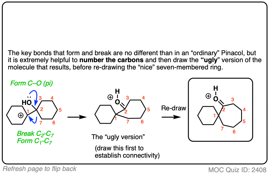 Protection Ring - GeeksforGeeks