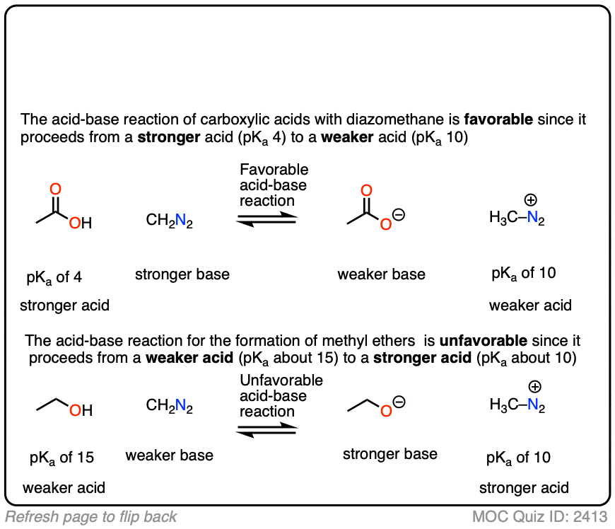 Diazomethane Ch2n2 Master Organic Chemistry