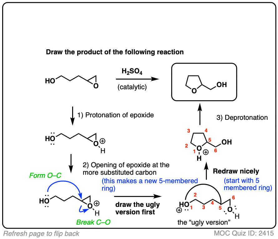 Polymerist Basics: Epoxy Resins - by Tony Maiorana