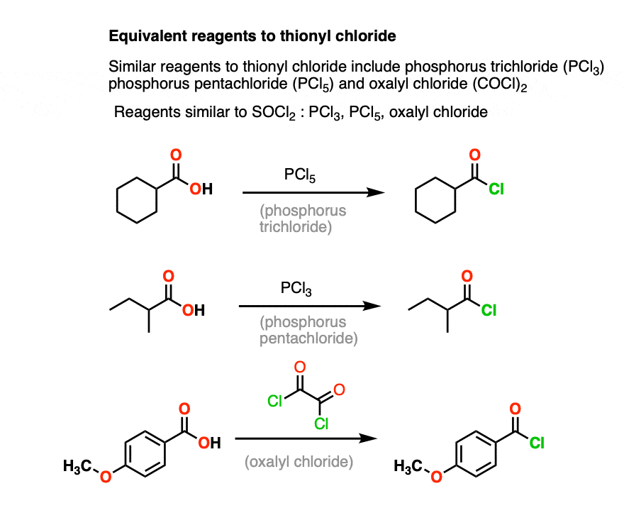 Acid Chloride Functional Group