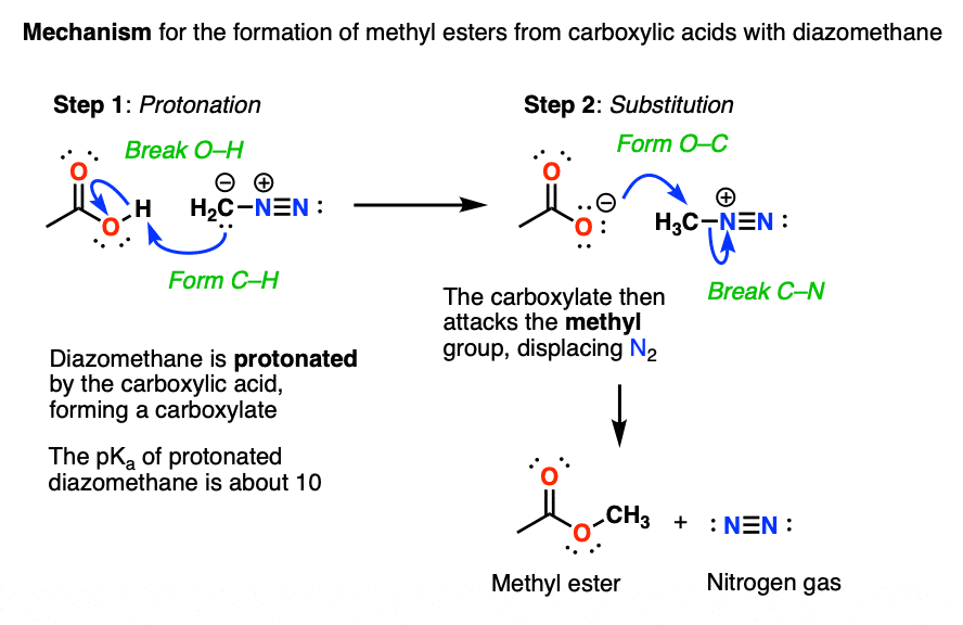 Diazomethane Ch N Master Organic Chemistry Formic Acid Ir