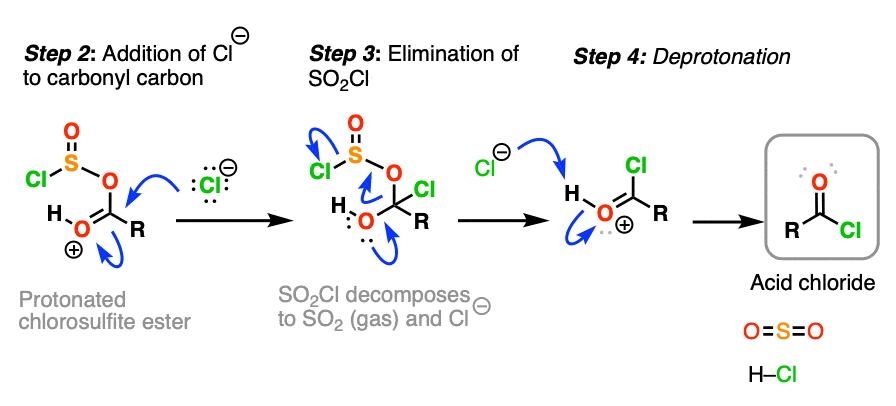 SOCl2 Reaction With Carboxylic Acids Chemistry Steps, 55% OFF