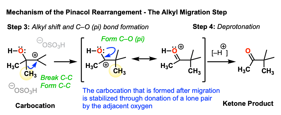 second step of pinacol rearrangement is migration of carbon to carbocation resulting in resonance stabilized carbocation