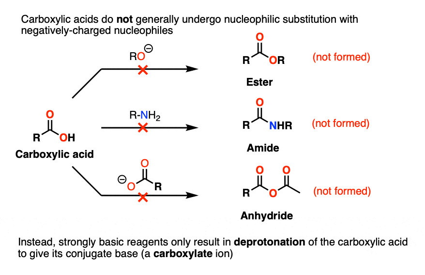 SOCl2 Reaction With Carboxylic Acids Chemistry Steps, 55% OFF