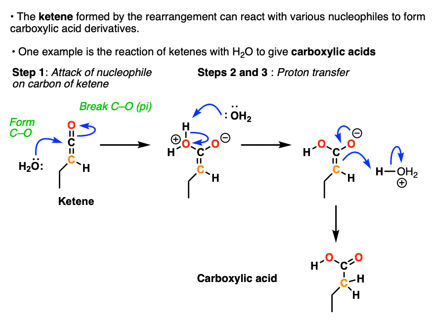 reaction of ketene with water to give carboxylic acid mechanism