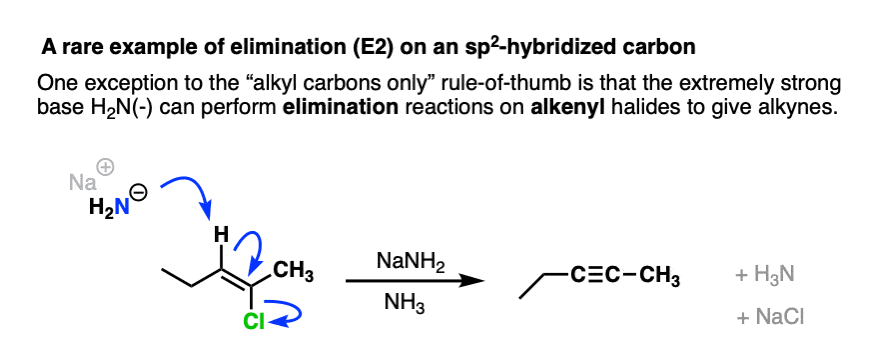 example of e2 reaction on alkenyl halide to give an alkyne