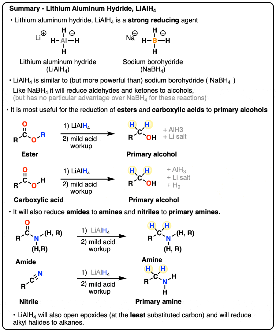 Summary-lithium aluminum hydride LiAlH4 as a strong reducing agent