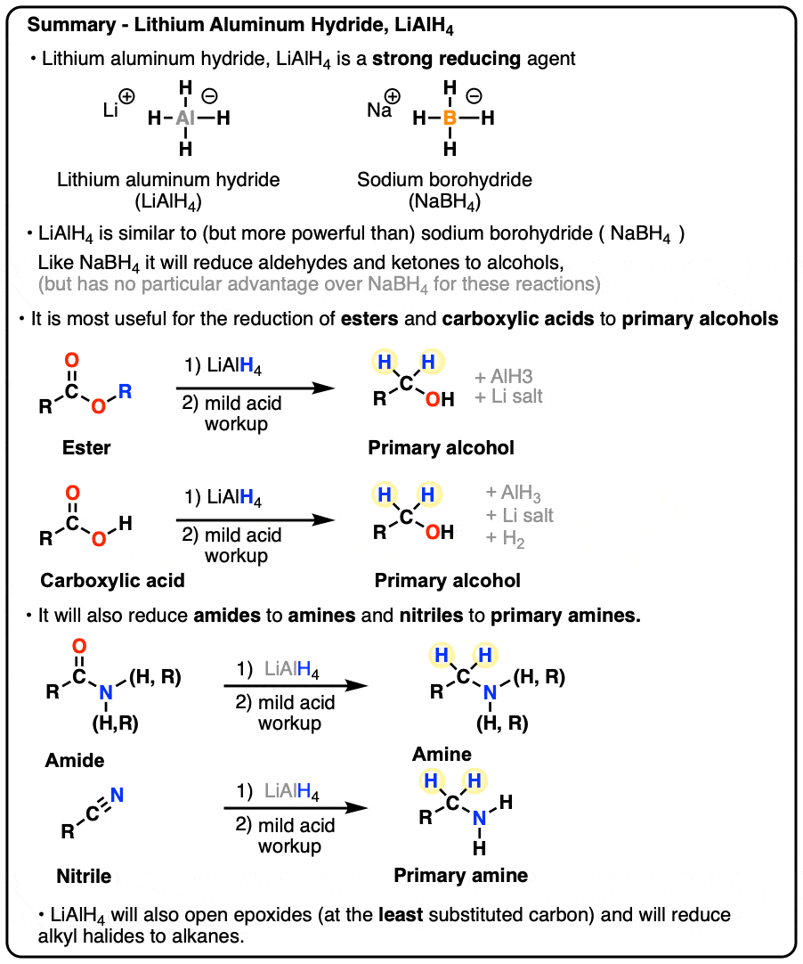 Illustrated Glossary Of Organic Chemistry Hydride