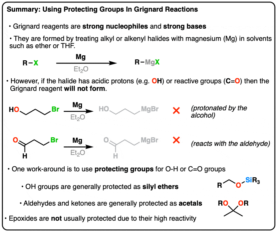 summary of protecting groups in grignard reactions - using silyl ethers to protect alcohols and acetals for carbonyls