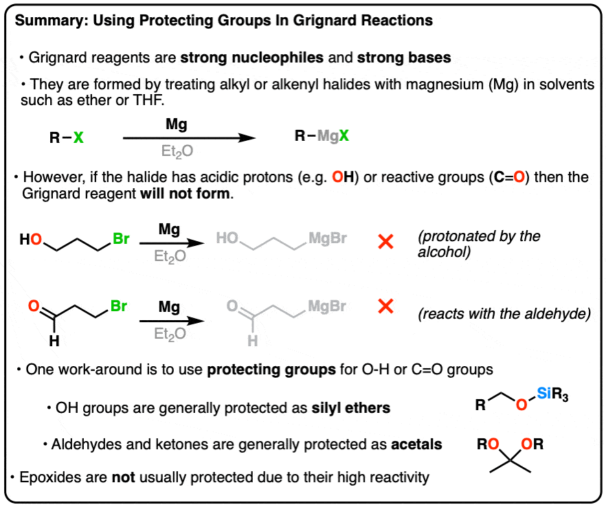 خلاصه ای از گروه های محافظ در واکنش های گریگنارد - استفاده از سیلیل اترها برای محافظت از الکل ها و استال ها برای کربونیل ها