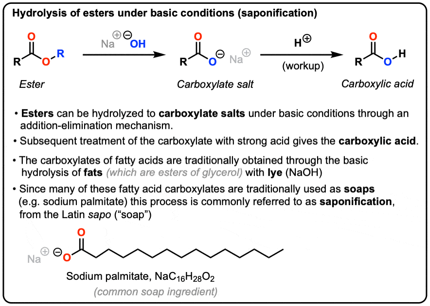 Basic Hydrolysis Of Esters Saponification 48 OFF
