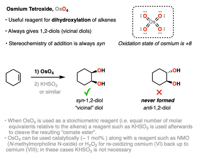 osmium tetroxide oso4 is a very effective reagent for dihydroxylation of alkenes syn addition