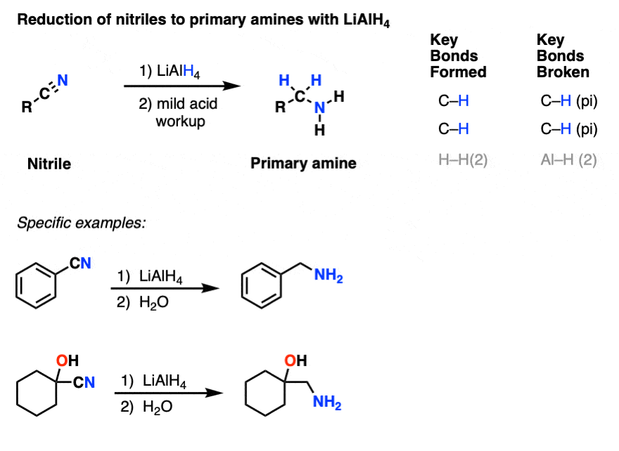 lithium aluminum hydride lialh4 will reduce nitriles to primary amines